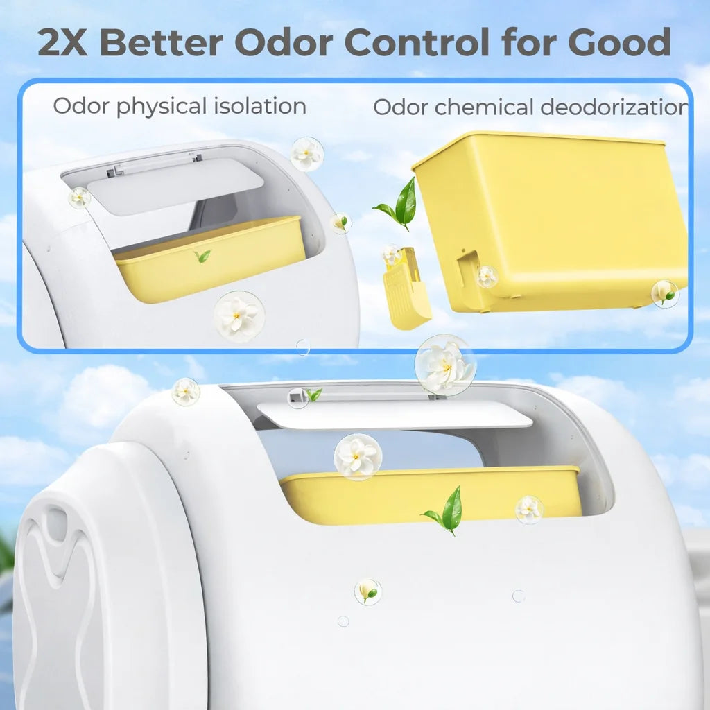 Robotail XXXL Self-Cleaning Cat Litter Box 106LExtra-Large Automatic Litter Box for Multiple Cats Safety Sensors AntiPinch Desig