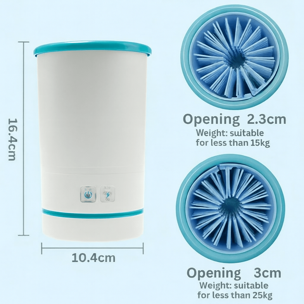 PETFLOW – Electric Paw Cleaner for Effortless Cleaning