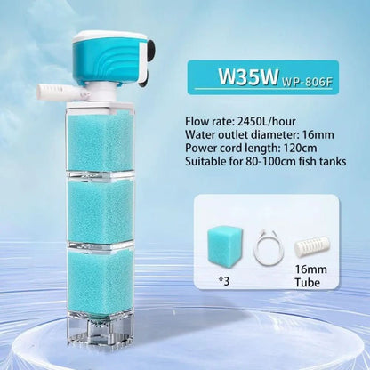 AquaClear Pro - 5-in-1 aquarium filter system for crystal clear water