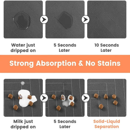 TIERDRY PAD – Absorbent Feeding Mat with Waterproof Non-Slip Bottom