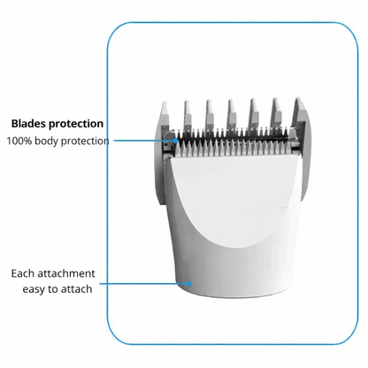 PetGroom Pro - 4-in-1 pet trimmer (coat & claw care in one device)