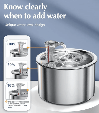 HYDROSTREAM – Premium Cat Drinking System with Sensor & 4-Stage Filtration