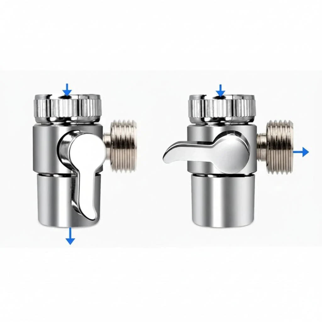 WASHMATE – Sink Hose Spray Set for Coat Care & Cleaning