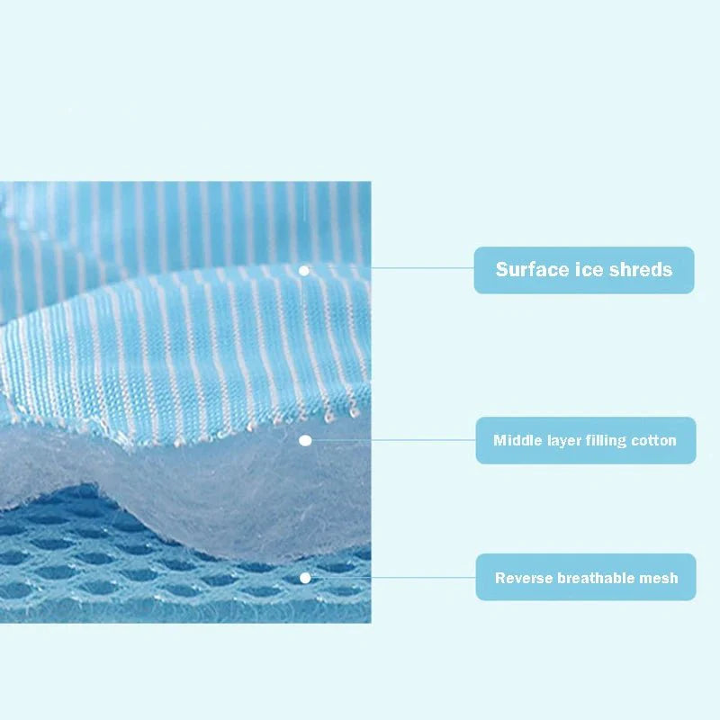 FROSTYPAW – Pressure-Activated Cooling Mat for Dogs and Cats