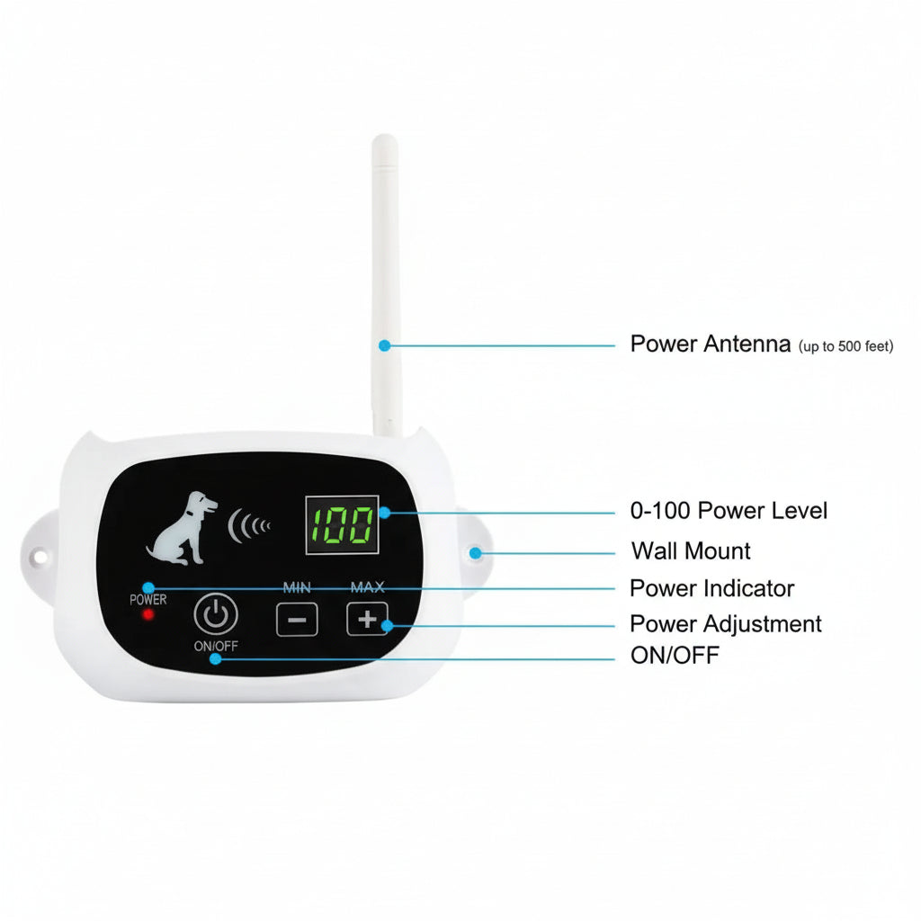 FETCHGUARD – Wireless Pet Fence with Sound & Vibration Warnings