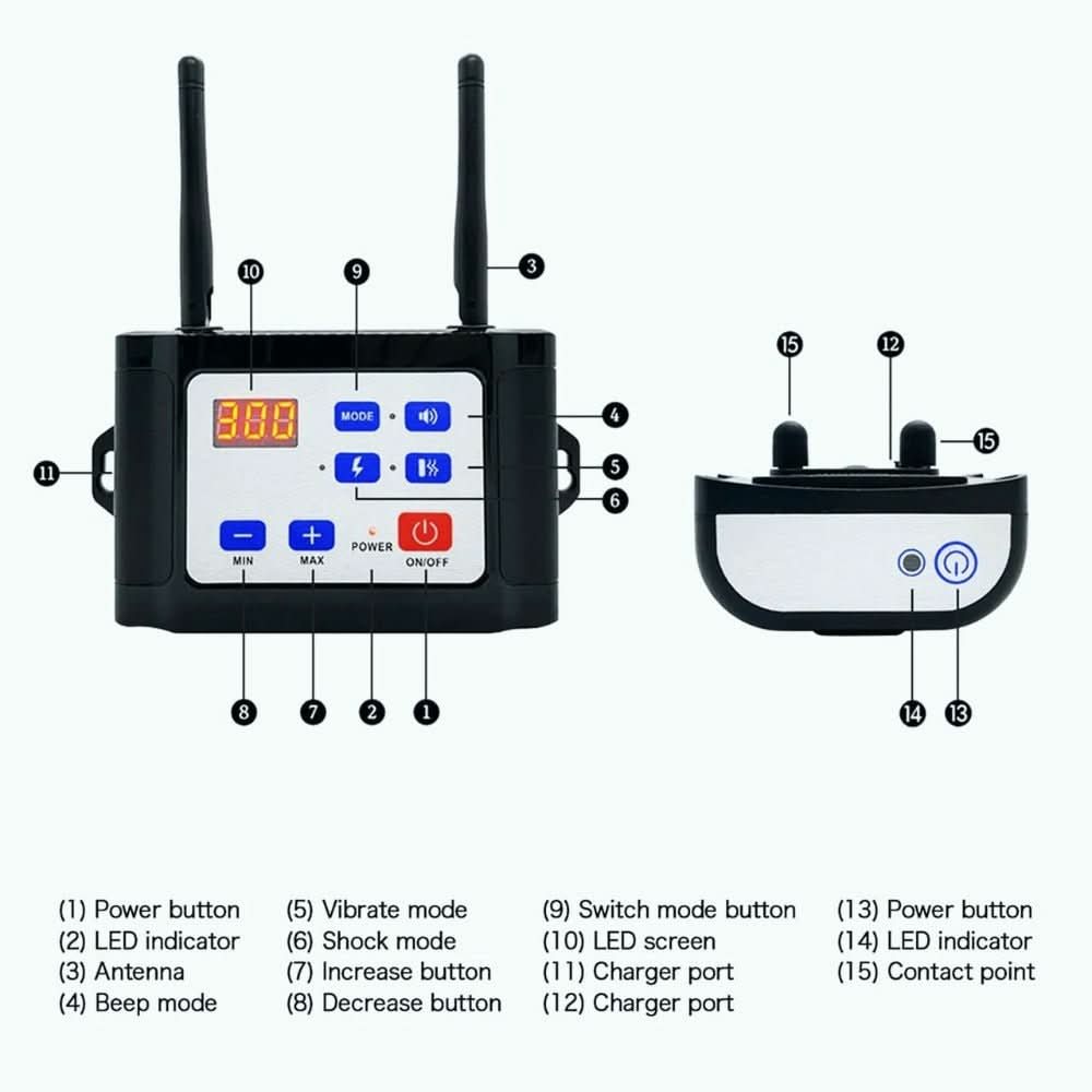 BARKZONE 300 – Wireless Dog Fence & Training Collar System