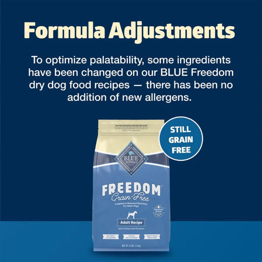 Freedom Grain-Free Adult Dry Dog Food – Chicken & Potato Recipe 4 lb