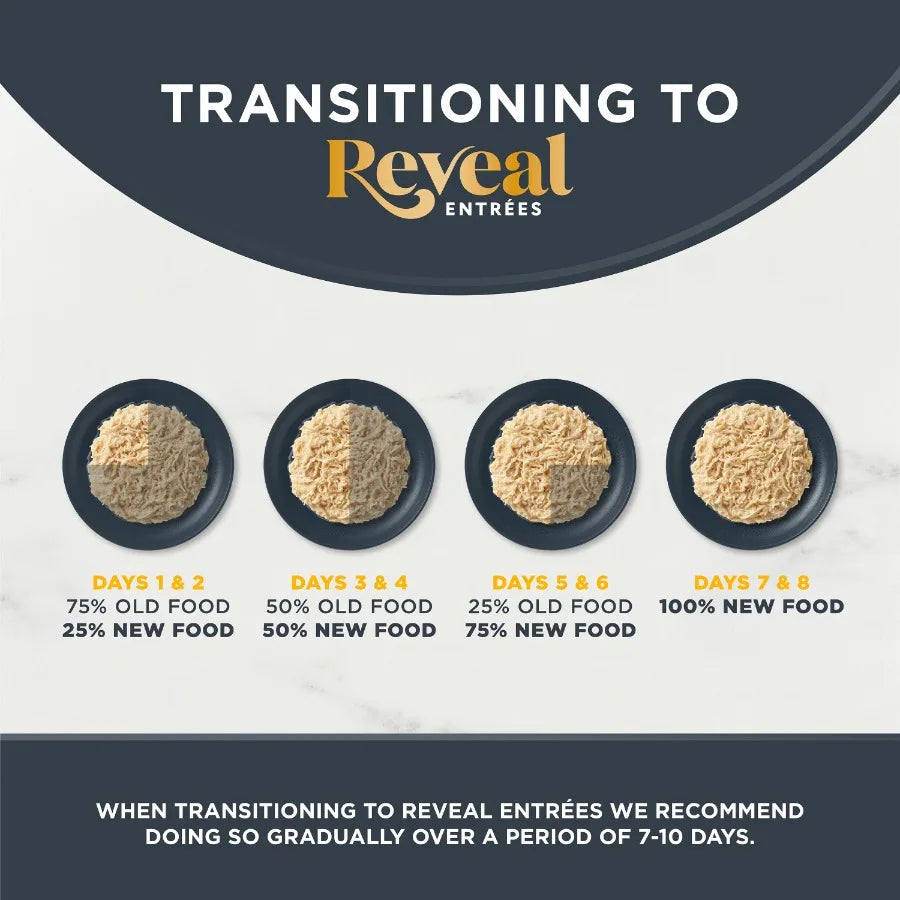Reveal Natural Wet Cat Food Chicken Selection in Broth, Grain-Free Premium Cat Food, 12 Pack 2.47 oz Cans