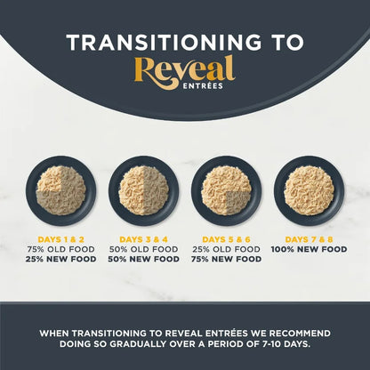 Reveal Natural Wet Cat Food Chicken Selection in Broth, Grain-Free Premium Cat Food, 12 Pack 2.47 oz Cans