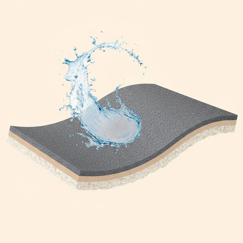 FURBLANKET – Soft Blanket for Dogs & Cats