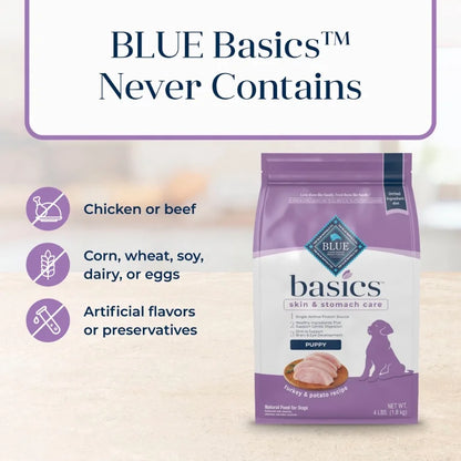 Basics Puppy Dry Dog Food, Turkey and Potato, Chicken Free, 4lb Bag