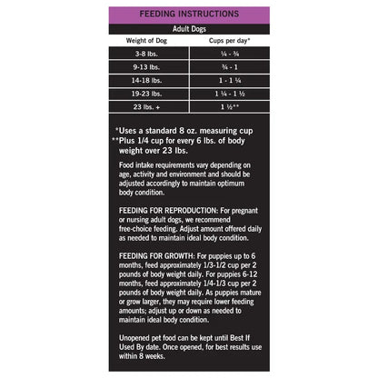 Pure Balance Pro+ Small Breed Dog Food Chicken & Pea Recipe Real Chicken Grain-Free Formula 8 lbs