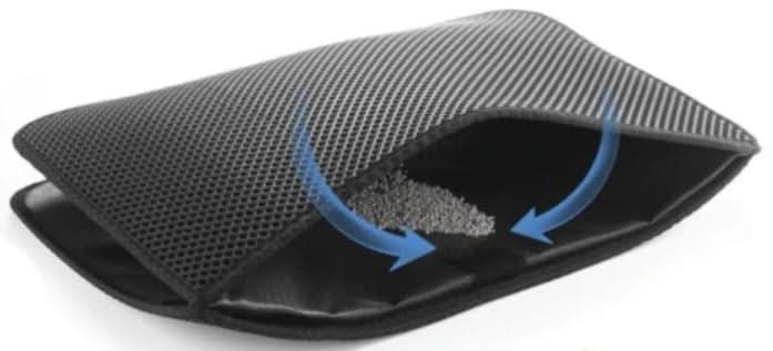 CATGRAINGUARD - Non-slip mat against cat litter with waterproof underside