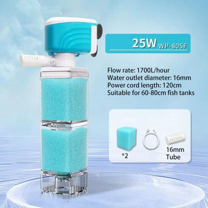 AquaClear Pro - 5-in-1 aquarium filter system for crystal clear water